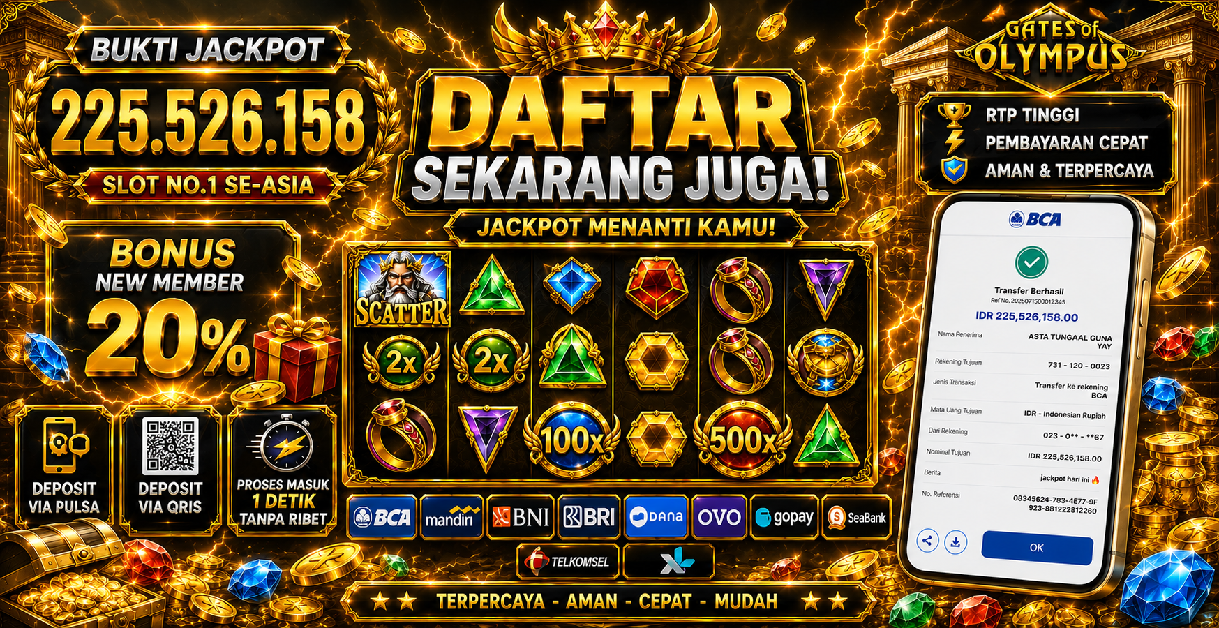 Pusat Permainan Digital Online Terlengkap Di Indonesia